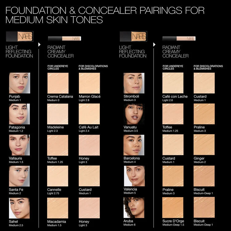 Nars Radiant Creamy Concealer